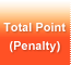 Total Point(Penalty)