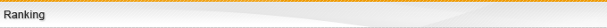 Ranking