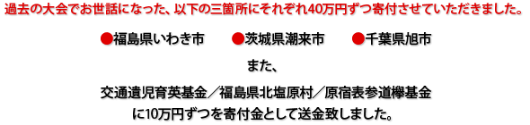 過去の大会でお世話になった、以下の三箇所にそれぞれ40万円ずつ寄付させていただきました。●福島県いわき市●茨城県潮来市●千葉県旭市、また、交通遺児育英基金、福島県北塩原村、原宿表参道欅基金に10万円ずつを寄付金として送金致しました。