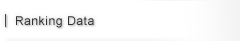 Ranking Data